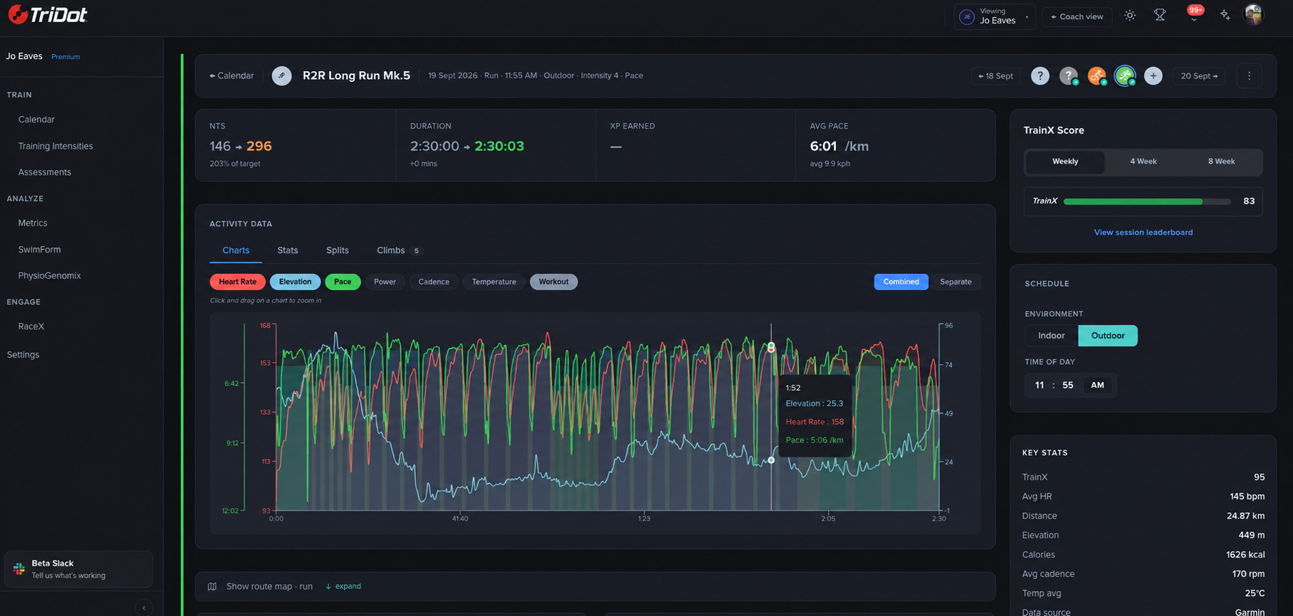 TriDot coaching dashboard showing session analysis, pace, heart rate and elevation