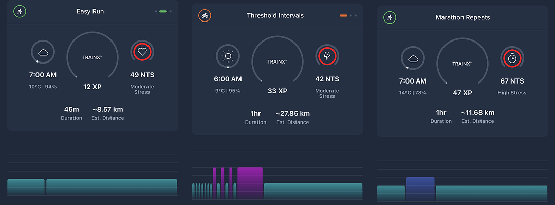 TriDot workout examples with the heart rate, power and pace symbols highlighted in red